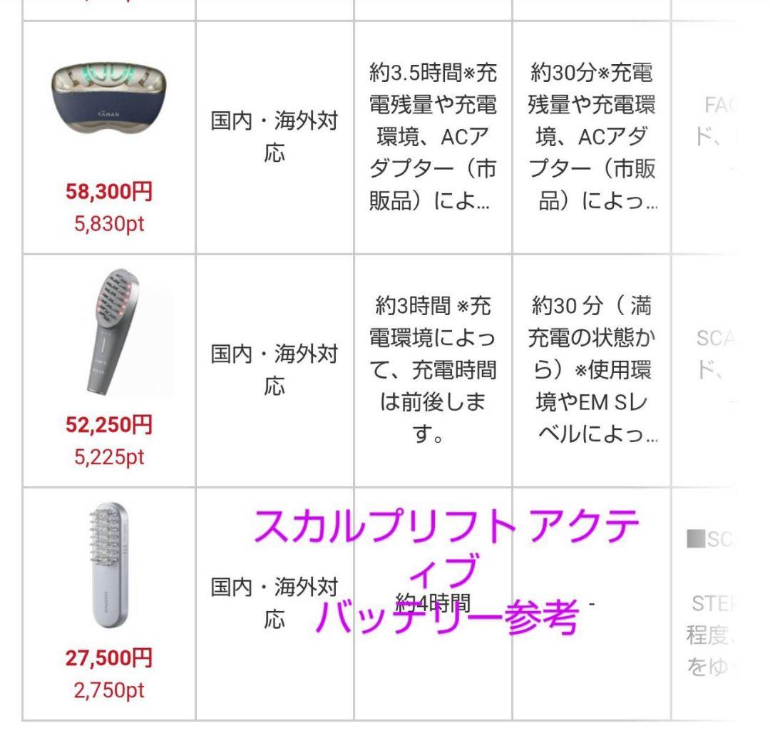 アクティブ