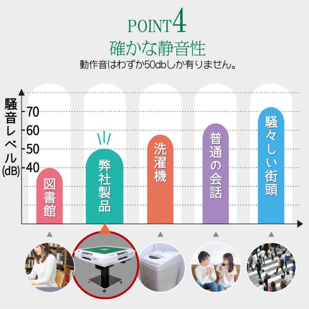 新品】全自動麻雀卓 白 アルミ脚 点数表示 点棒計算 ドリンク