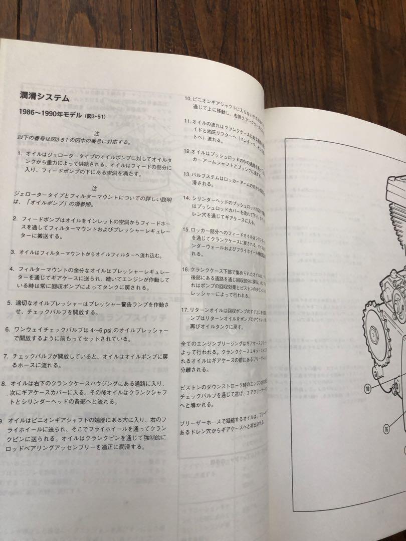 ハーレーダビッドソン 1986〜1990 1991以降も有り XLH マニュアル