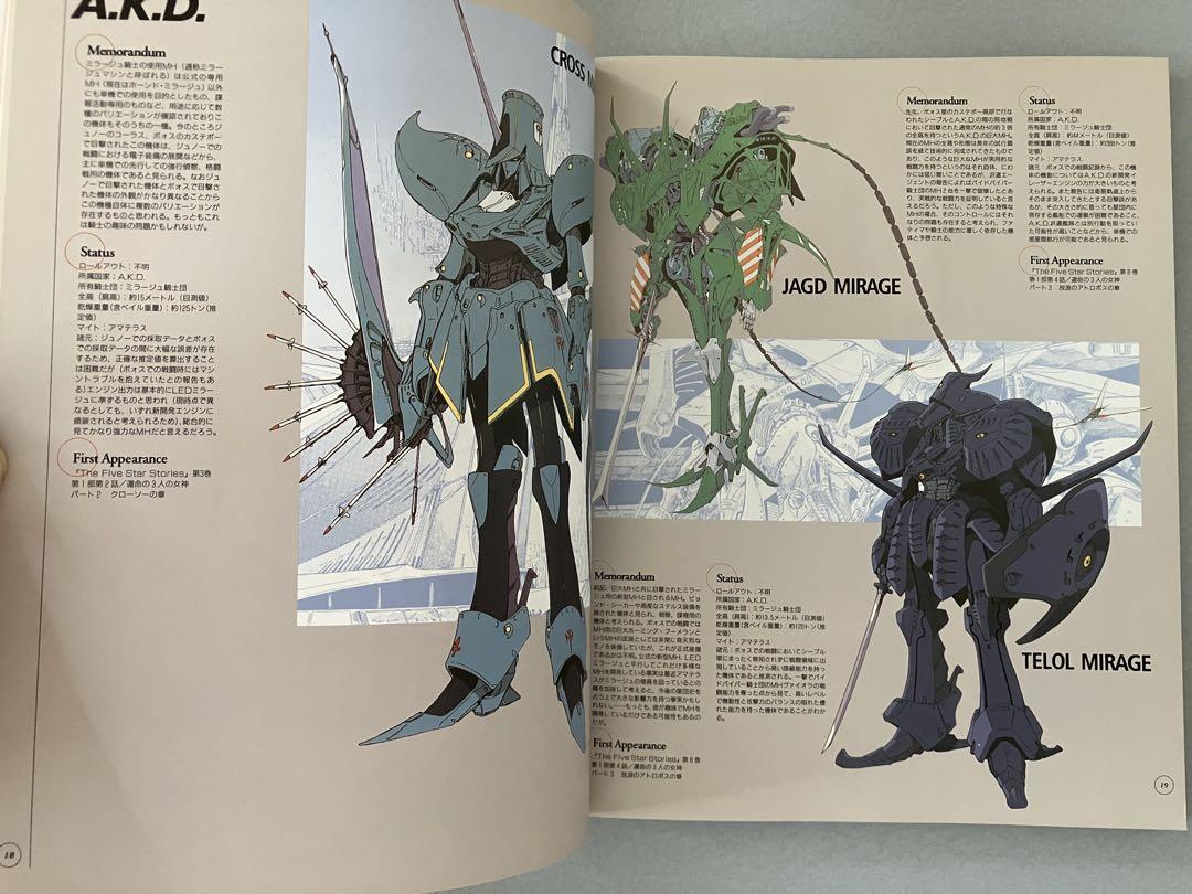 今ならほぼ即納！ ファイブスター物語 The Five Star Stories ファンブック付 その他