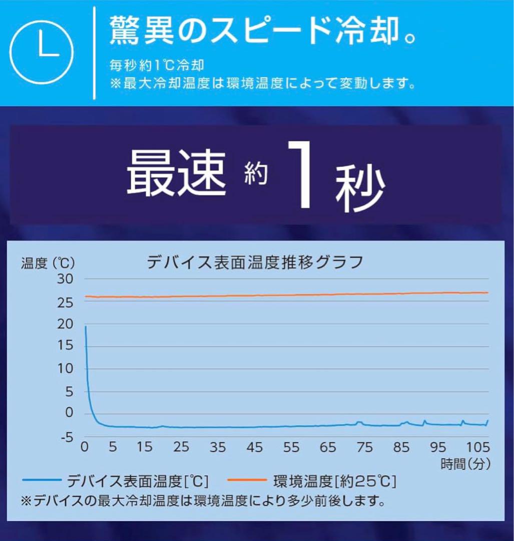 ワークマン ウィンドコア ペルチェベスト PRO2 2025モデル