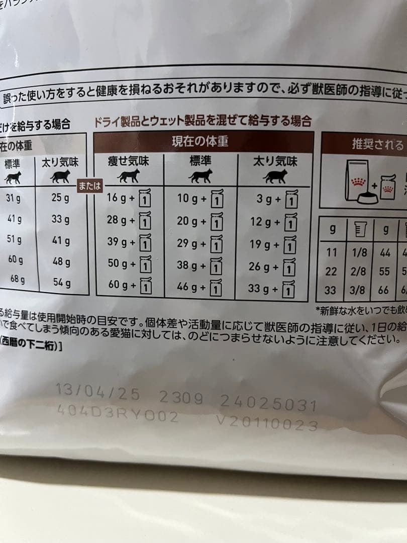 ロイヤルカナン 猫 消化器サポート 2kg ロイヤルカナン 猫 消化器サポート 2kg