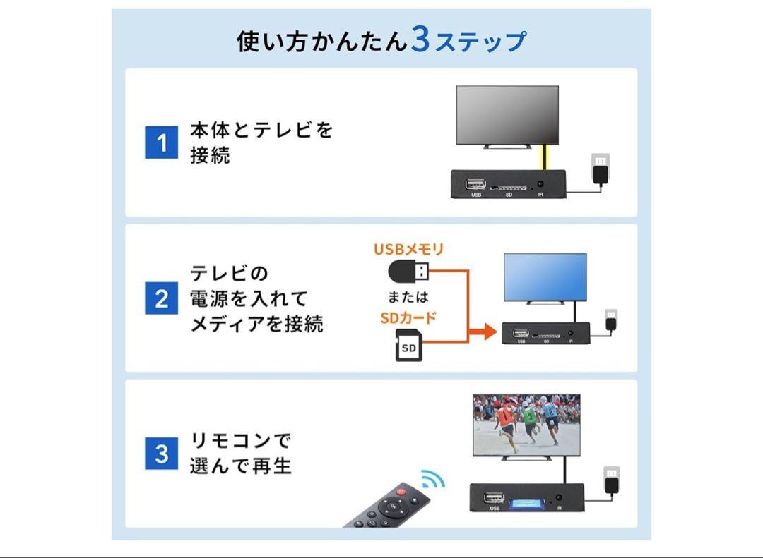 サンワサプライ メディアプレーヤー　SDカード/USBメモリ対応