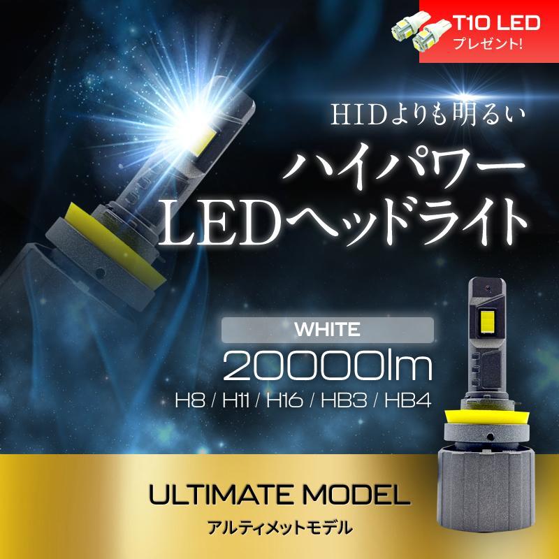 【在庫処分37%OFF】H8/H11/H16 LEDヘッドライト 最強 爆光