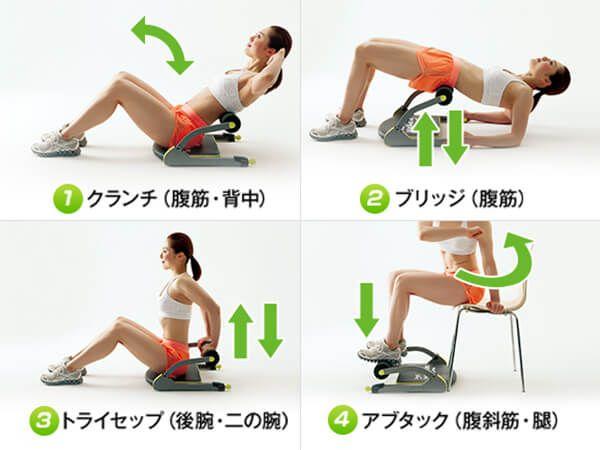 Wonder Core Smart 腹筋 トレーニング器具