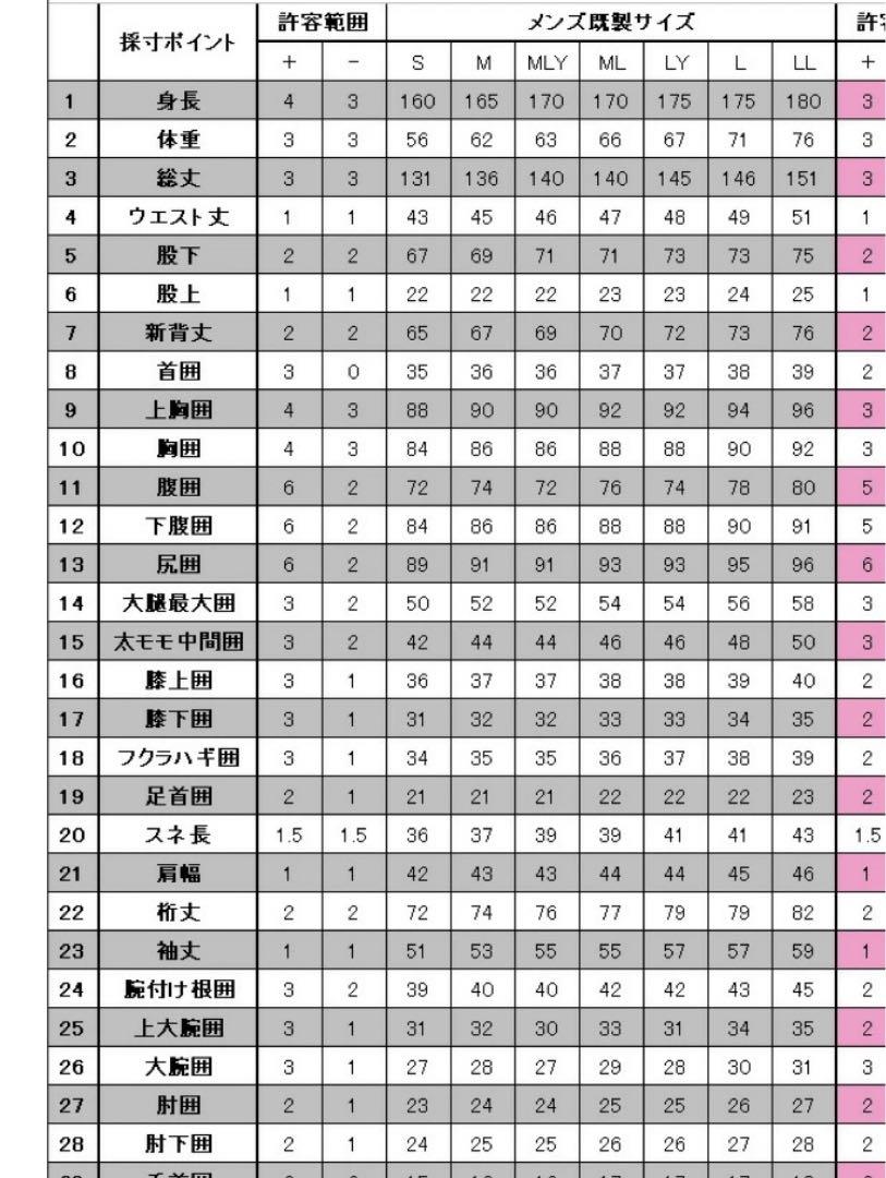 Lサイズ相当
