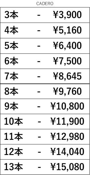 2025年春の 黒金6本 黒赤7本カデロ グリップ クラブ