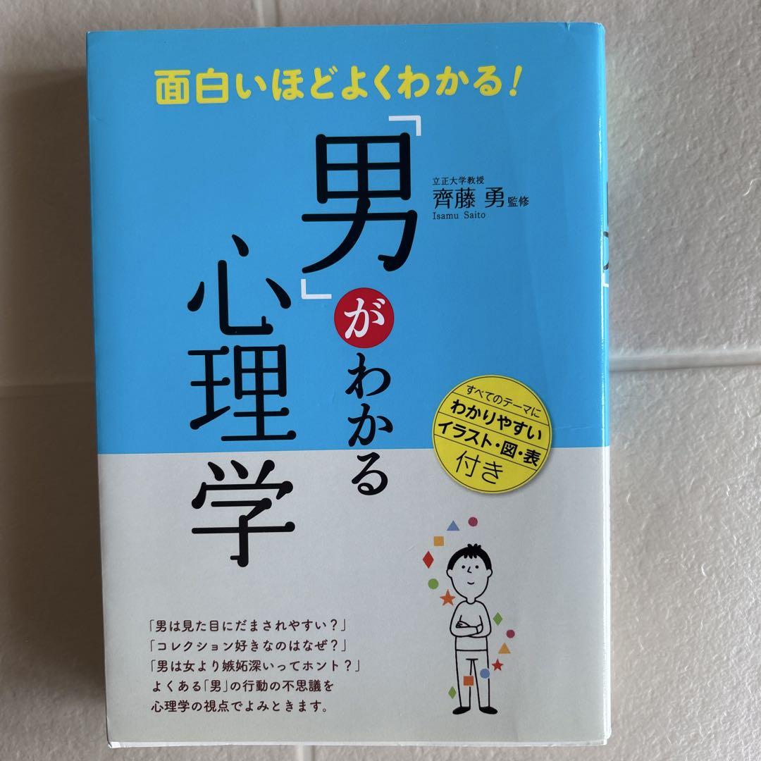 のサムネイル