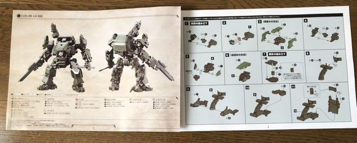 ヘキサギア バルクアーム α 密林戦仕様