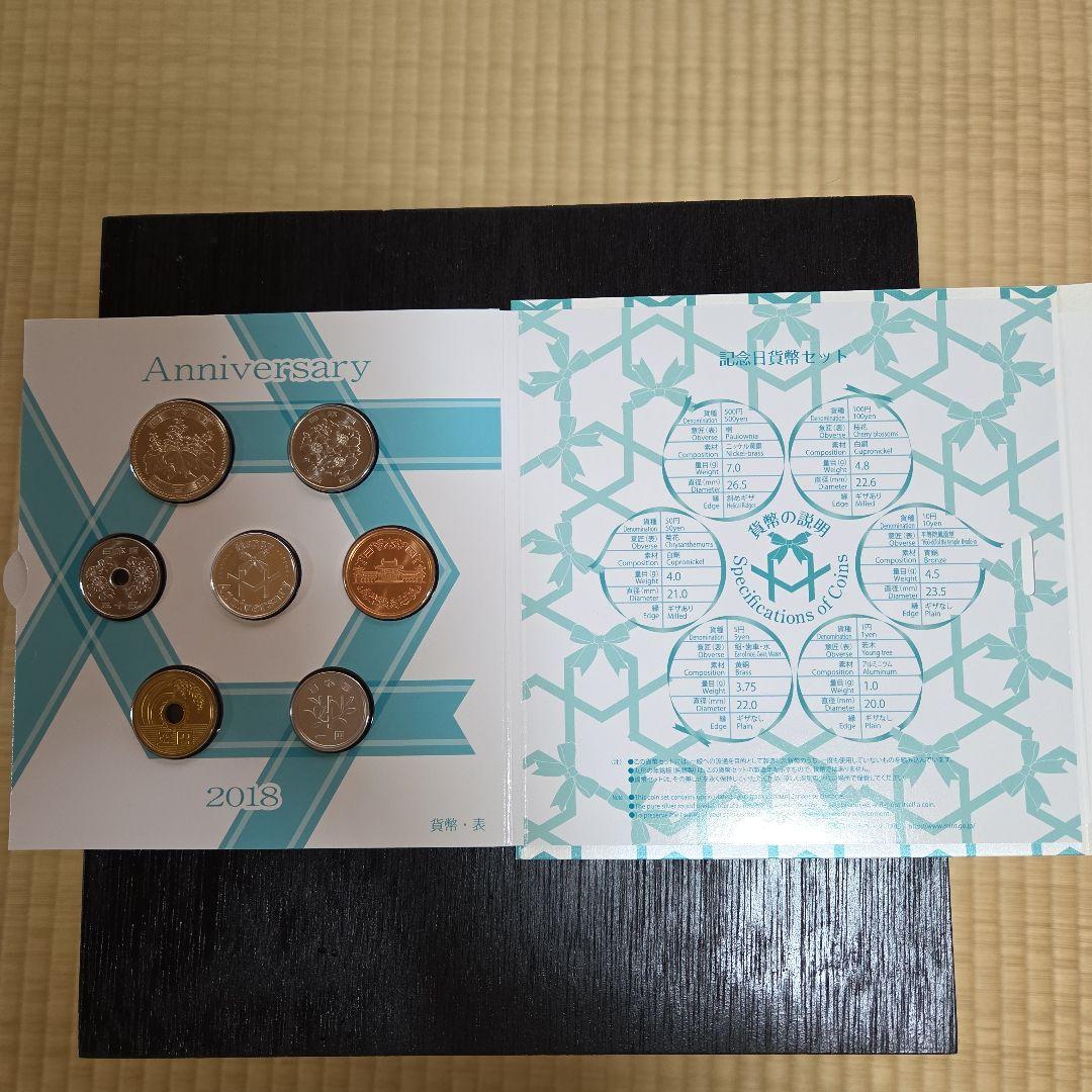 記念日貨幣セット （2016.18） Anniversaryミントセット