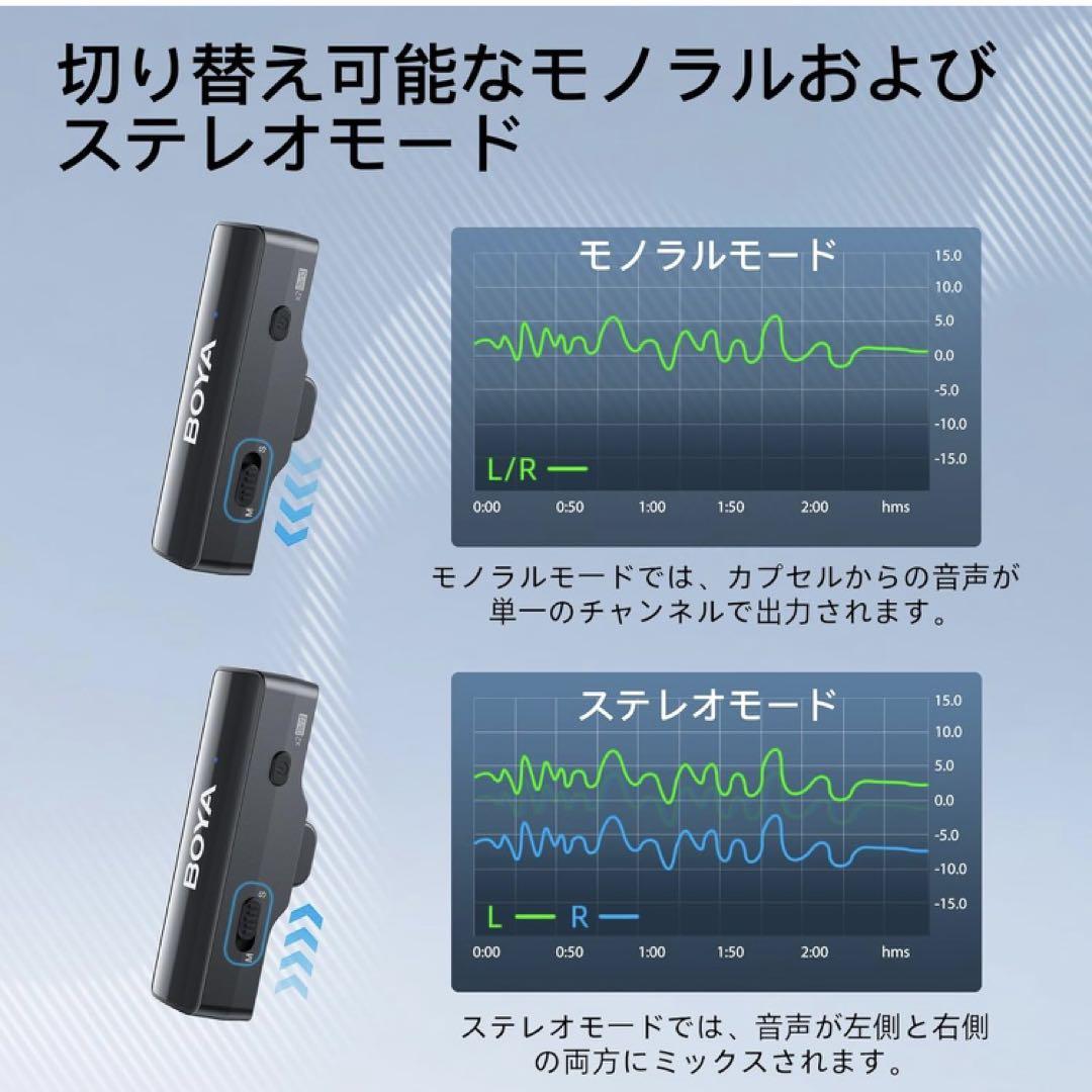 BOYALINK V2.0 A2 ワイヤレスマイク ピンマイク 無線