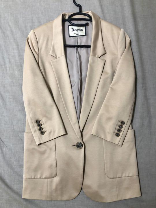ゆうばん❗️TYPE Ｂ-10ボア襟レザー JKT ¥29888→現 超〜イケてる❗️TYPE B-10ボア襟レザー JKT ¥29888→現