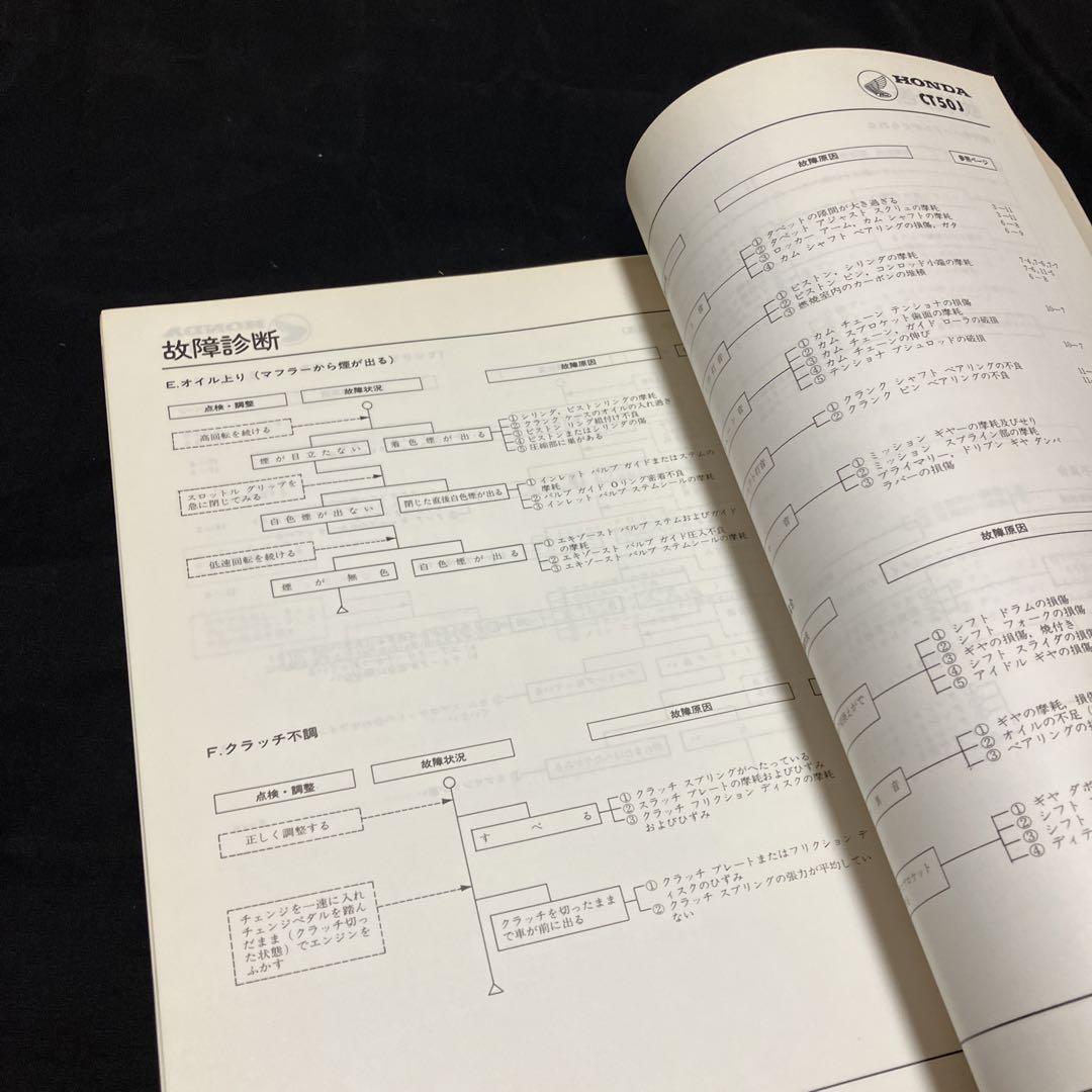 ホンダ モトラ CT50J サービスマニュアル