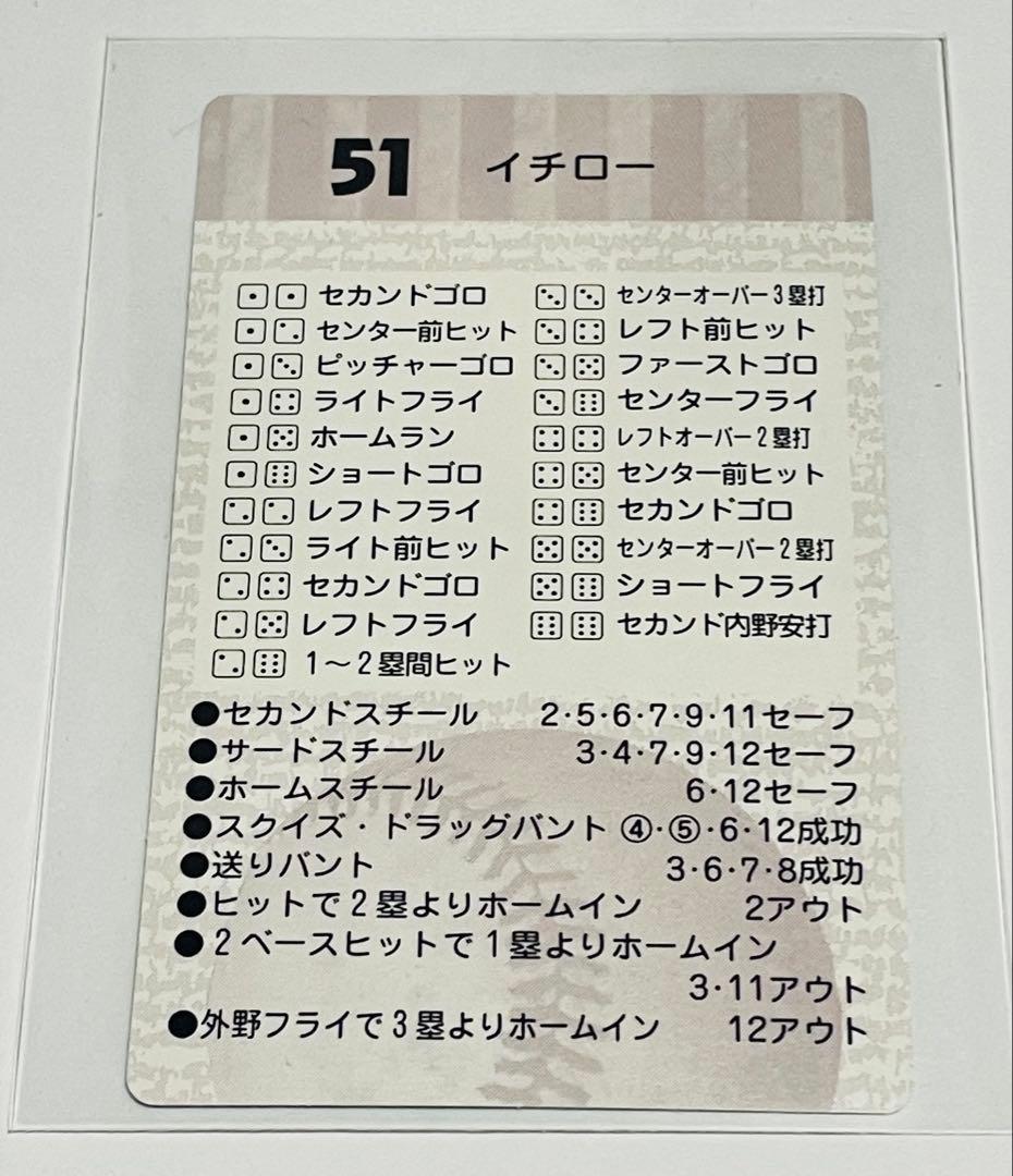 1997 タカラ ブルーウェーブ イチロー カードゲーム 現在入手困難 美品 1997 タカラ ブルーウェーブ イチロー カードゲーム 現在入手困難 美品