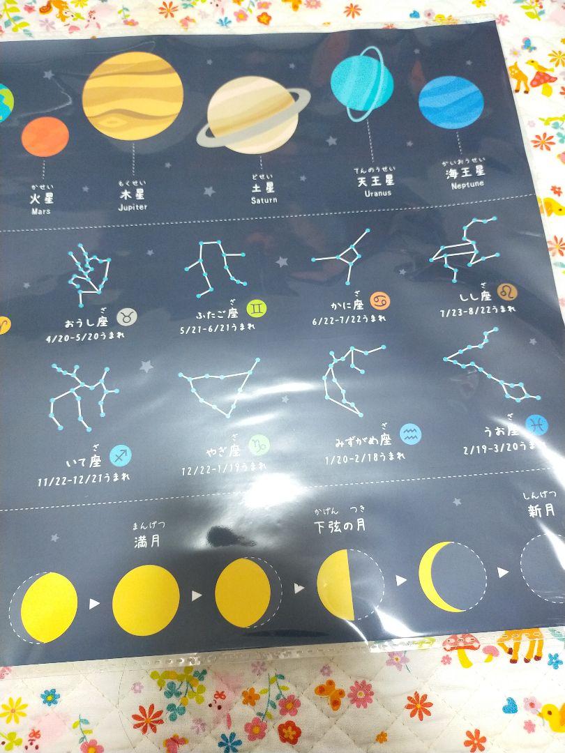 メルカリ バスポスター 星座 惑星 おふろポスター お風呂 知育玩具 モンテッソーリ おふろのおもちゃ 450 中古や未使用のフリマ メルカリ バスポスター 星座 惑星 おふろポスター お風呂 知育玩具 モンテッソーリ おふろのおもちゃ 450 中古や未使用のフリマ