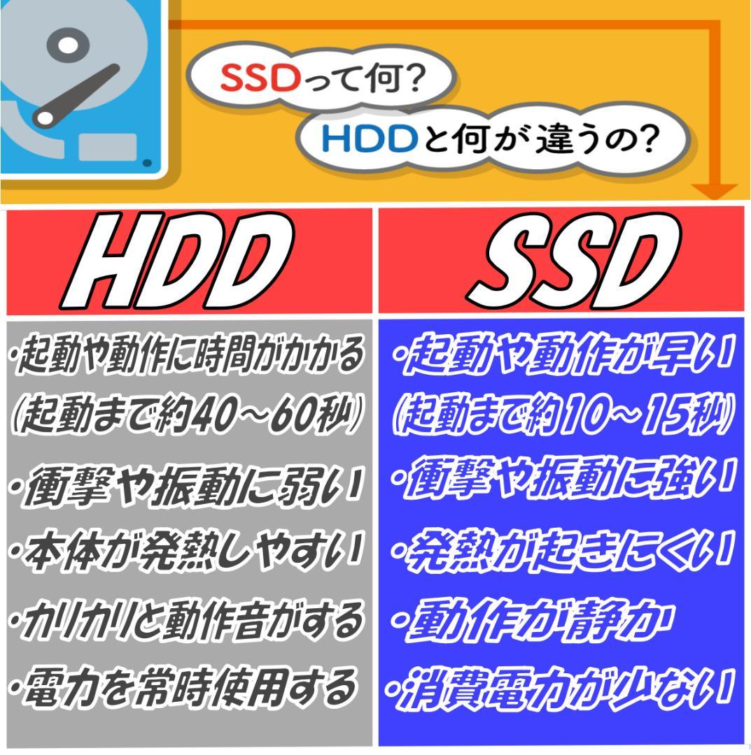 高スペックノートパソコン✨新品SSD240GB❣️最強Core-i7＆メモリ８G