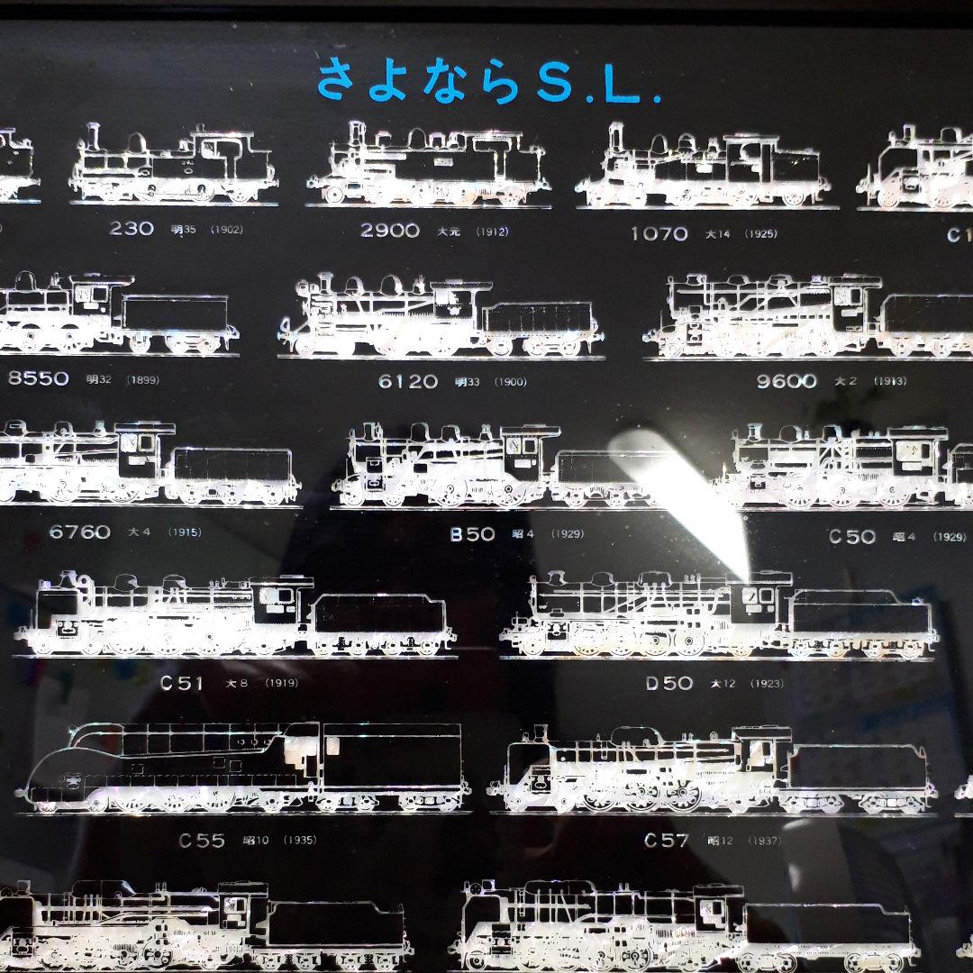 SLの額さよならSL