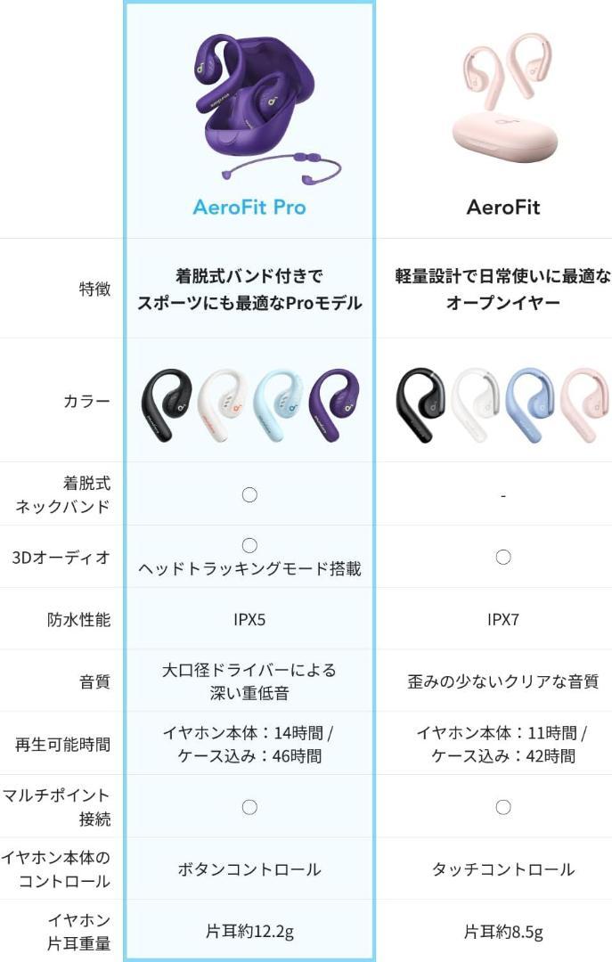 Anker Soundcore AeroFit Pro ワイヤレスイヤホン