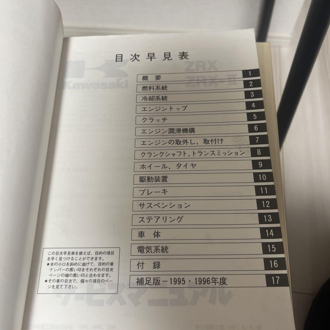 ZRX400 サービスマニュアル