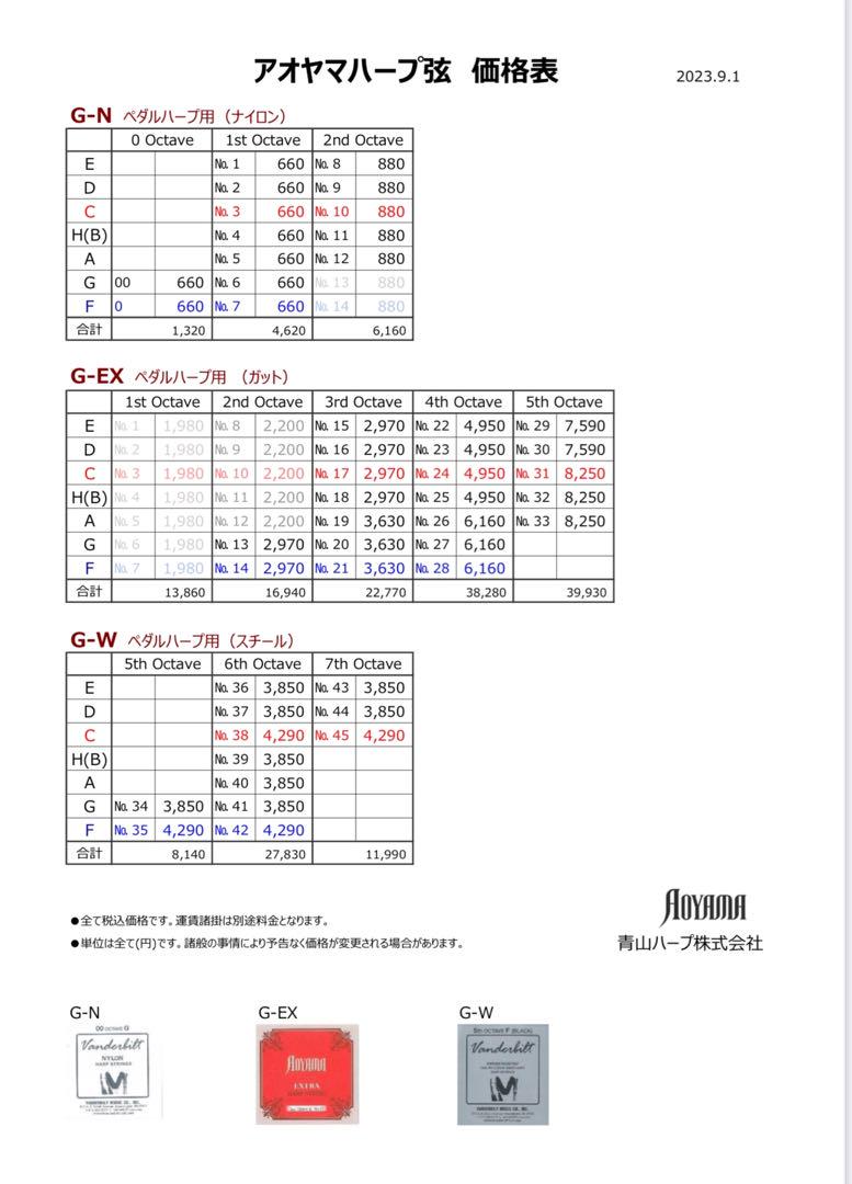 青山ハープガット弦(5oct-H)