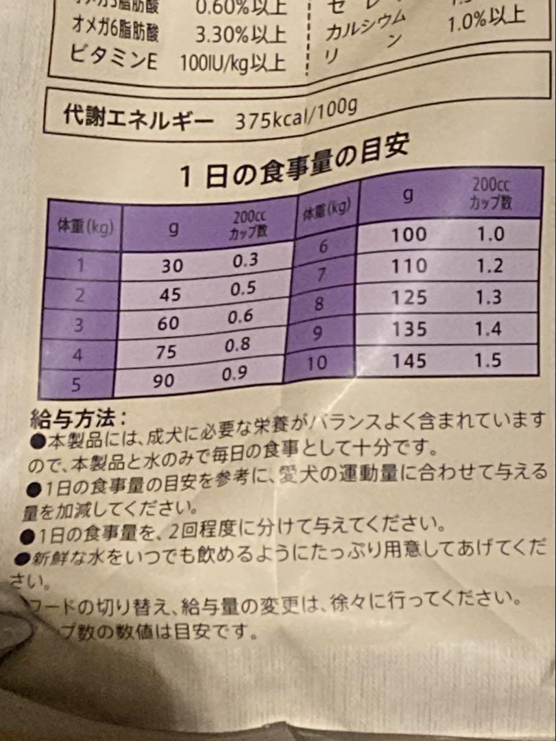 Nutro Supremo 小型犬用 ドライフード 3kg 2袋