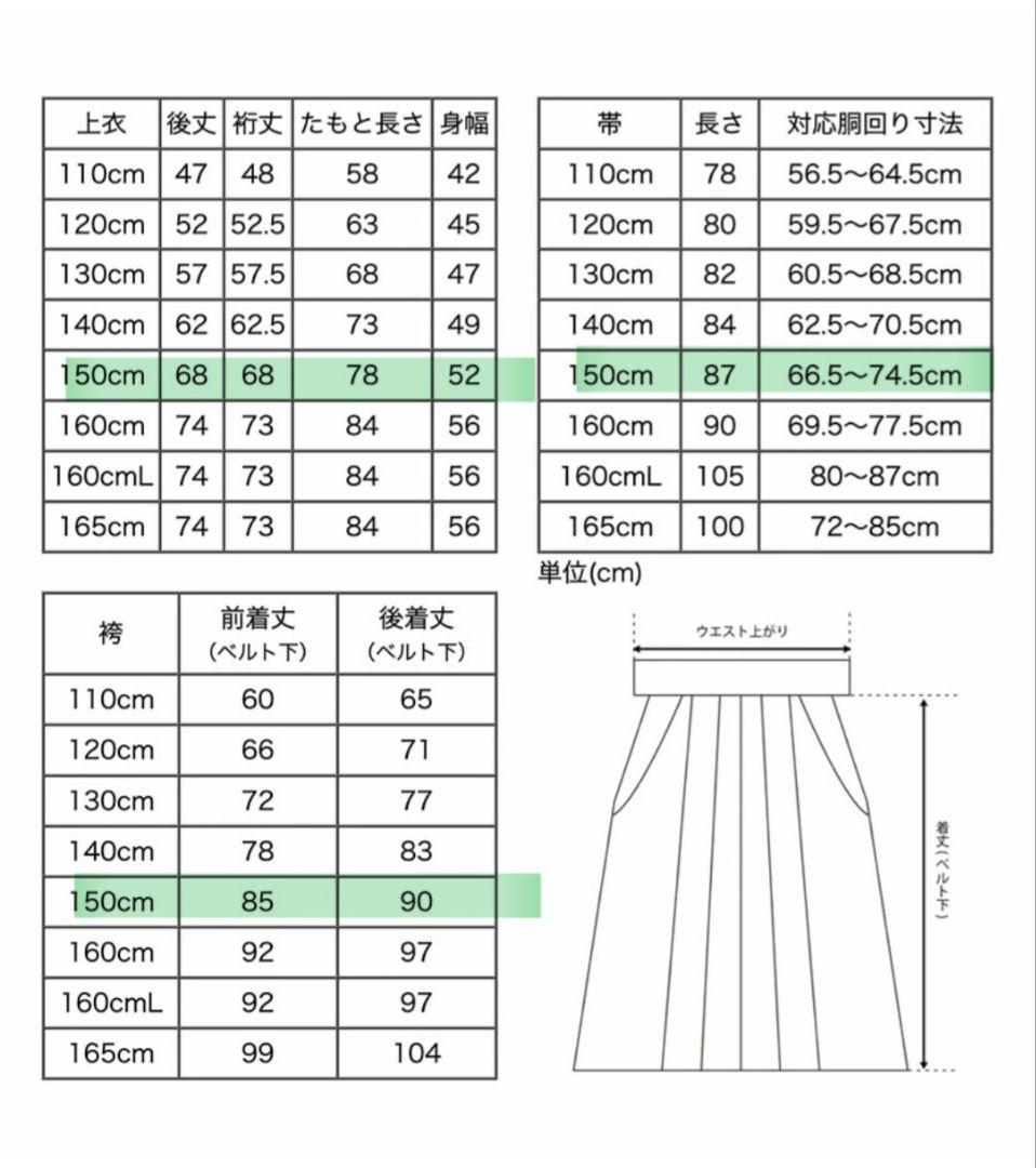 キャサリンコテージ　簡易袴セット　卒業式　150