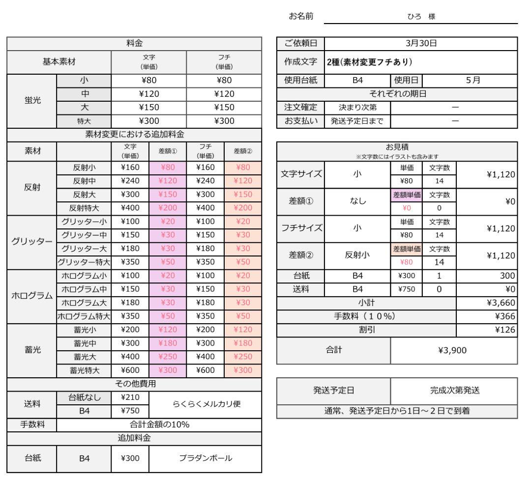 ひろ様確認用★ペンサボード・ファンサボード