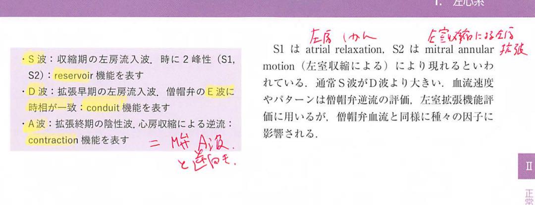 経食道心エコー法マニュアル = Practical Manual of Tra…