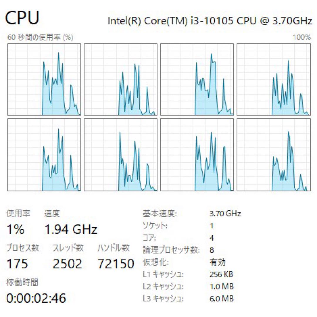 Windowsデスクトップ DELL Inspiron 3891 I3-10105/16G/SSD/NAS