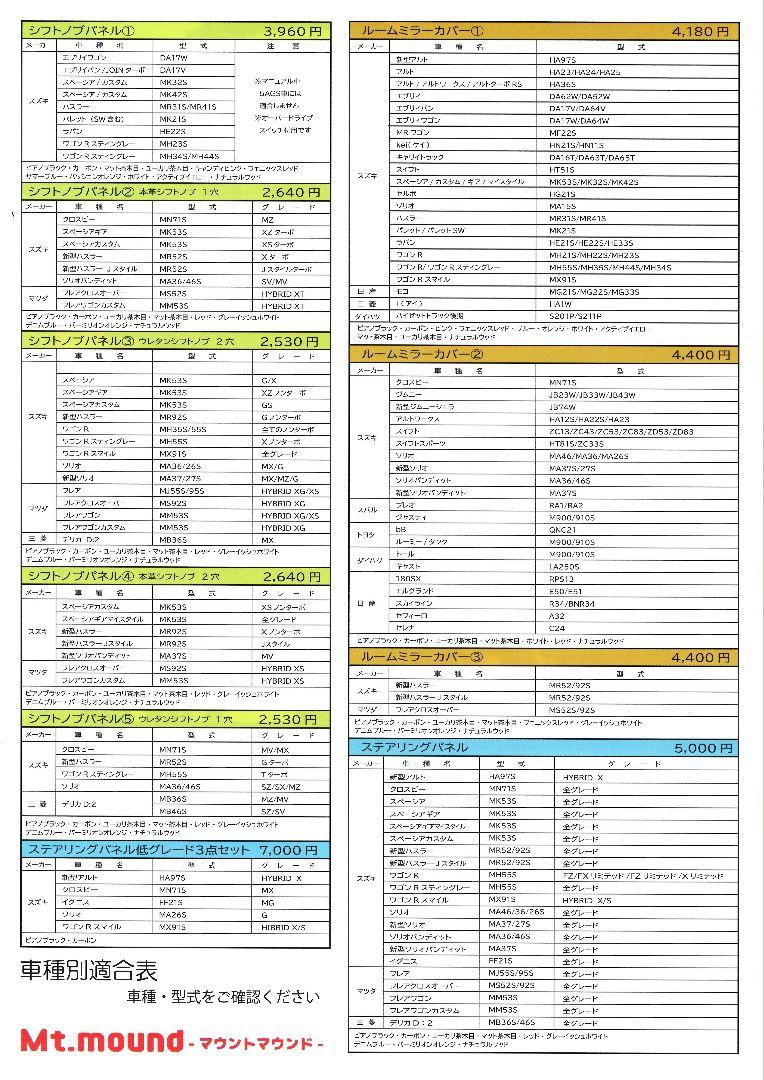 新型ハスラー インテリアパネル 3点セット カーボンルック インパネガーニッシュ 新型ハスラー インテリアパネル 3点セット カーボンルック インパネガーニッシュ
