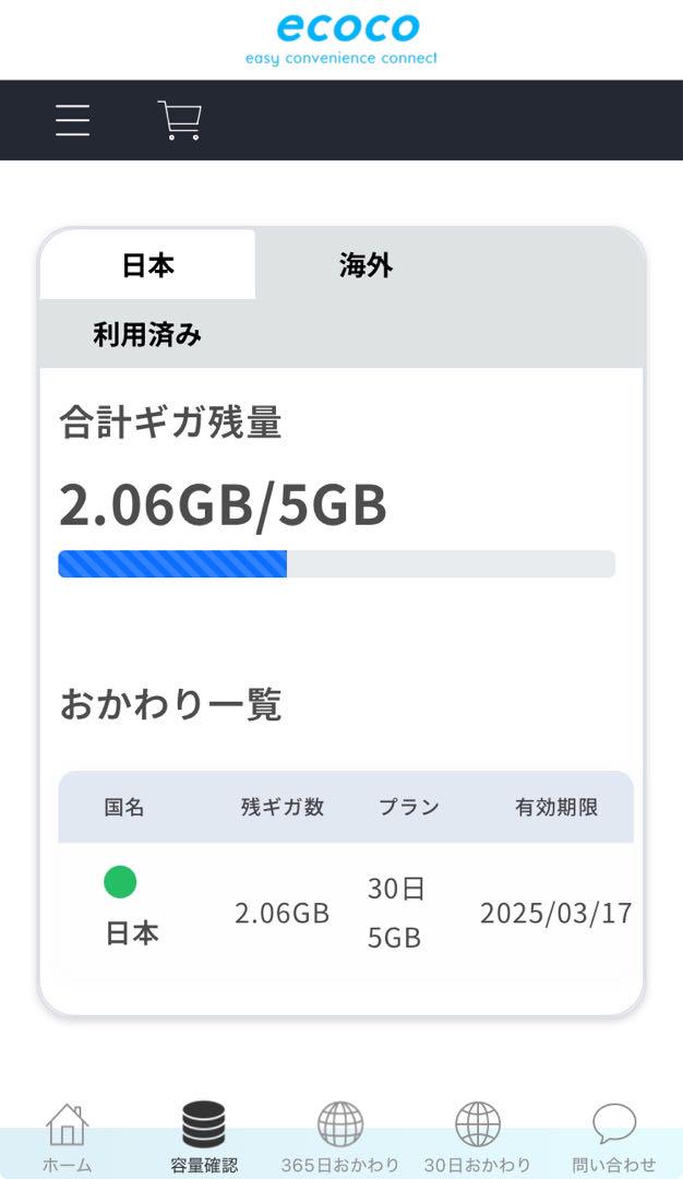 車載用Wi-Fi