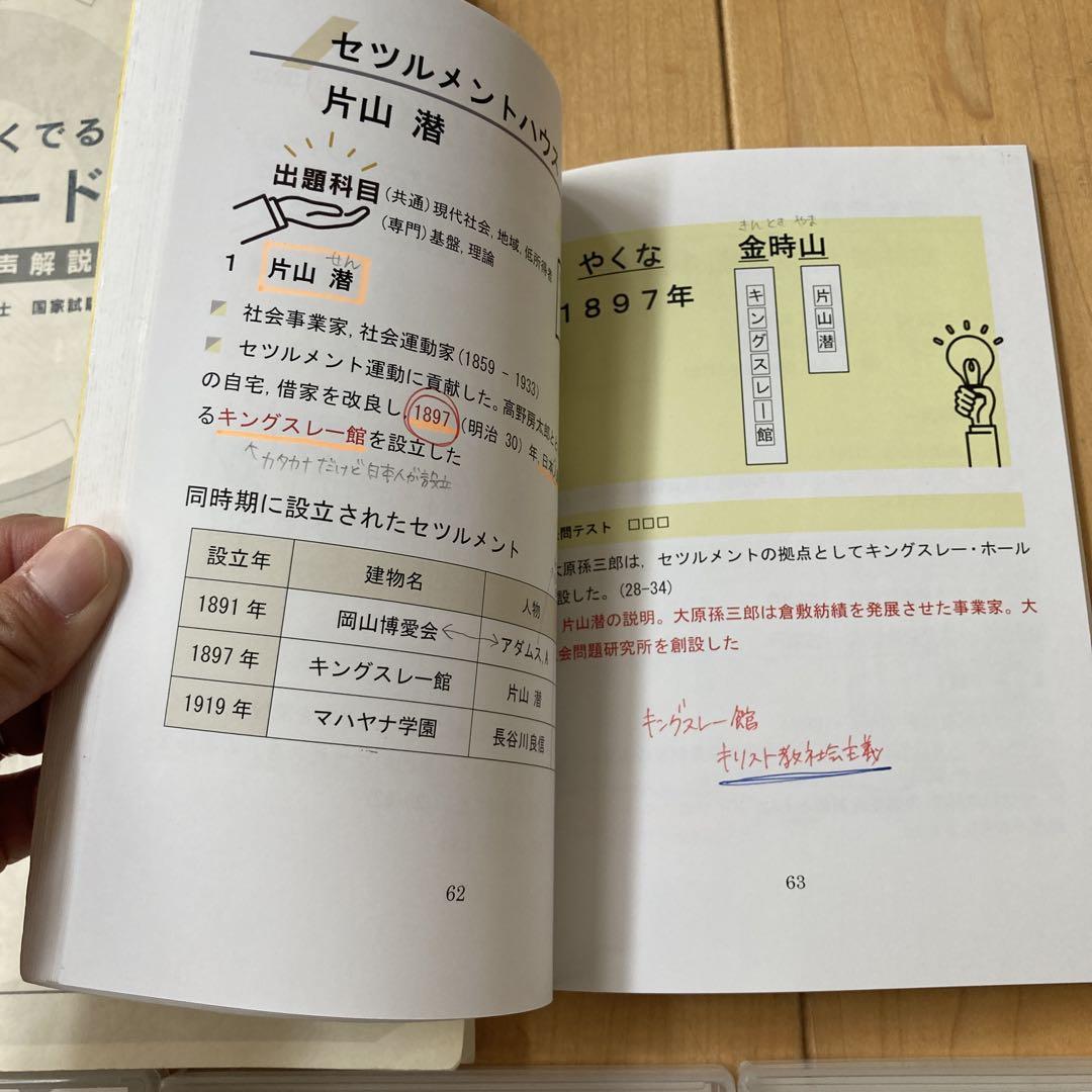 大学生 割引 社会福祉士 飯塚慶子 2024年版 法律・白書・調査2023 精神保健福祉士 その他