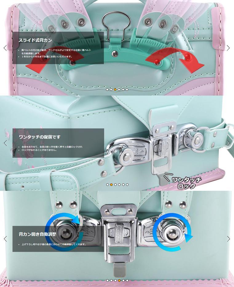 リボンモデル