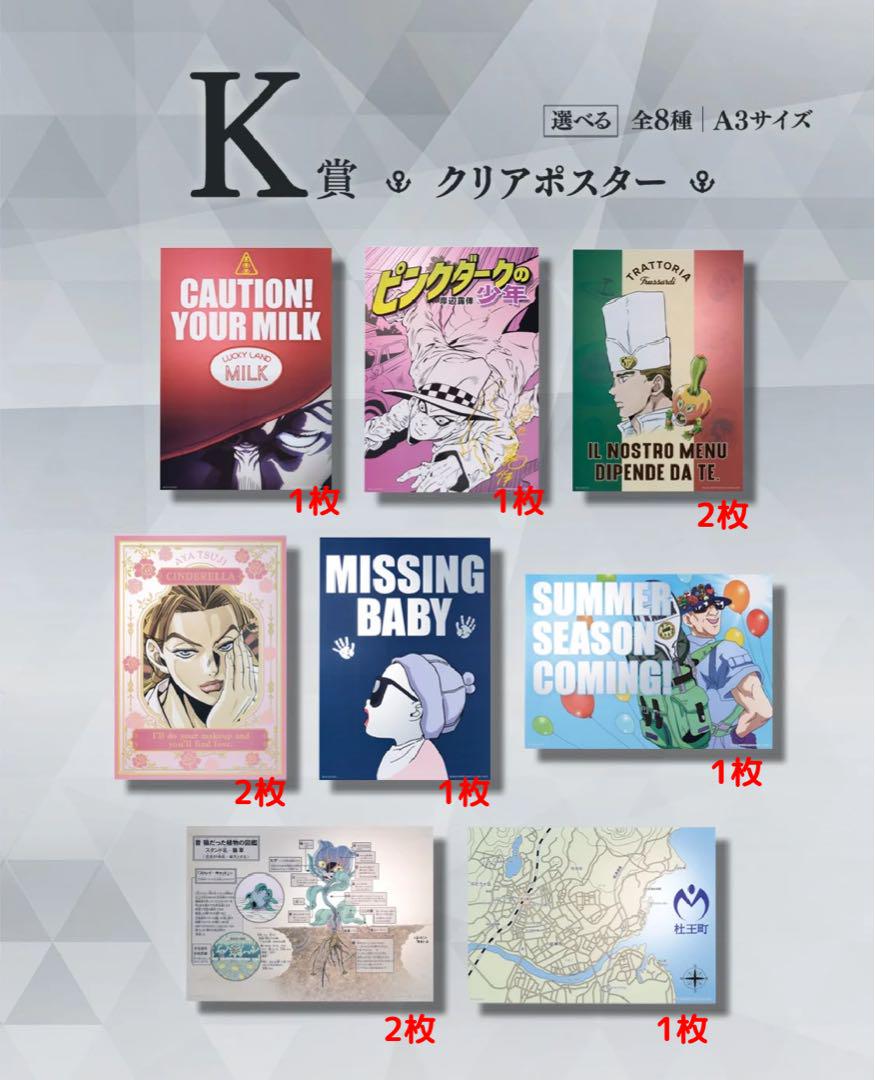 ジョジョの奇妙な冒険 1番くじ クリアポスター 画像1