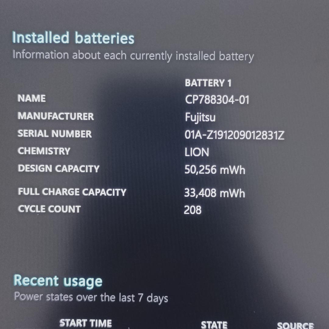 軽量✨LTE✨Windows11✨i5✨8GB✨SSD✨ノートパソコン✨赤✨35