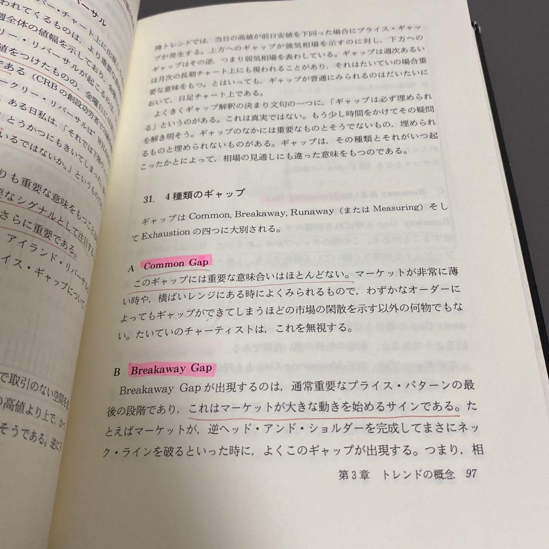 先物市場のテクニカル分析 - メルカリ
