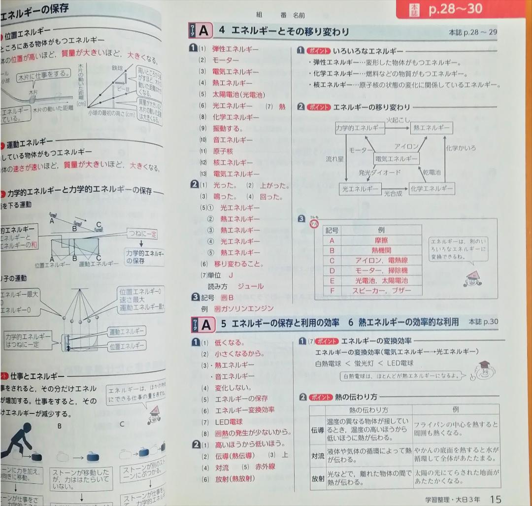 驚くばかり 学宝社 学習整理 理科3年 答え 壁紙 配布 驚くばかり 学宝社 学習整理 理科3年 答え 壁紙 配布
