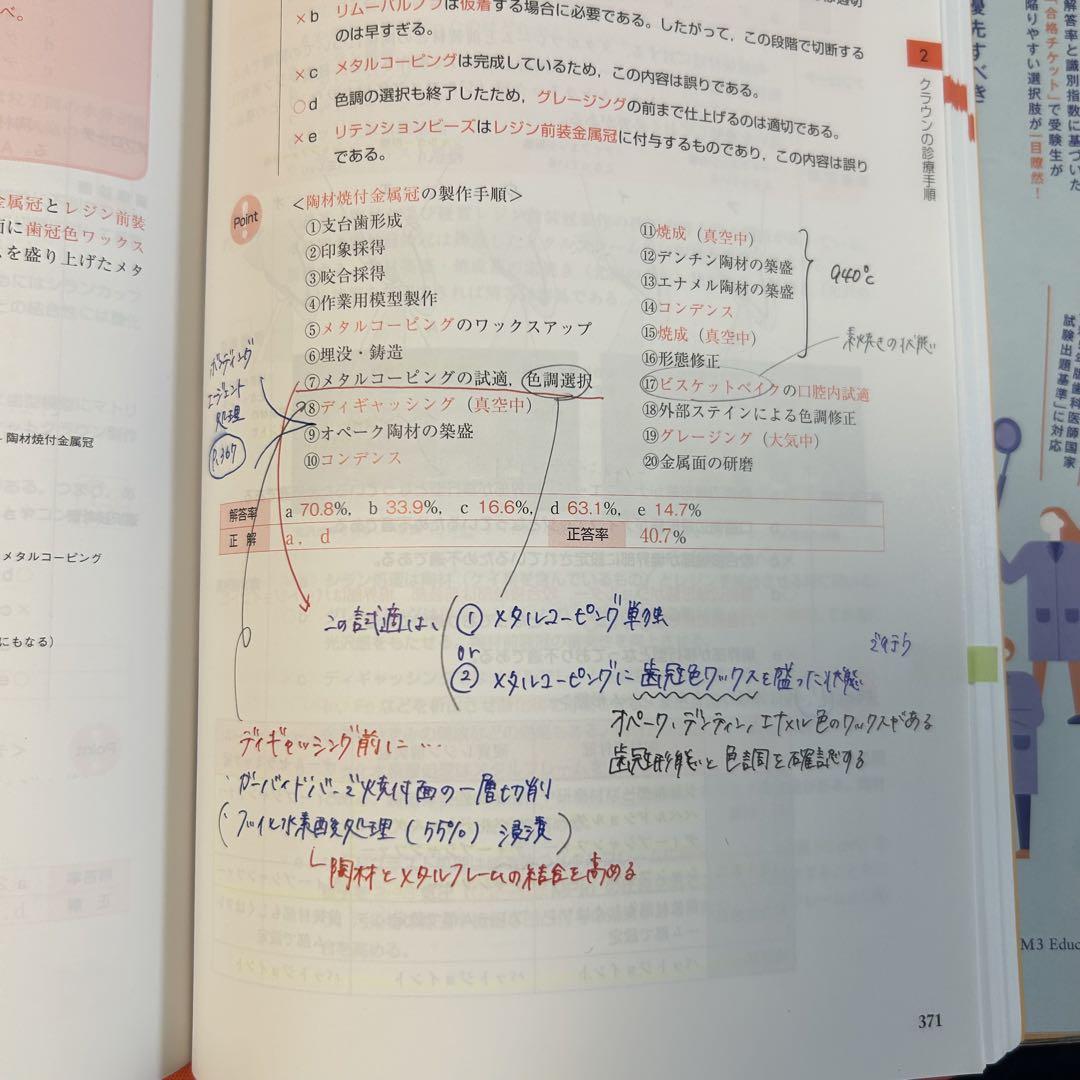 【新品】歯科国試 DES ANSWER 2026 13巻セット 歯科国試DES ANSWER 2025 13巻セット、117回解説書 - メルカリ