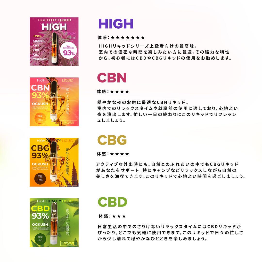 HEMPLEAD 高濃度 CBD リキッド 1ml CBG CBDV配合 法改正 基準値適合 1ppm以下 OG KUSH cbdベイプ  cbdvape 電子タバコリキッド カートリッジ 510規格 国内製造 : JAPAN SHOP - 通販 - Yahoo!ショッピング