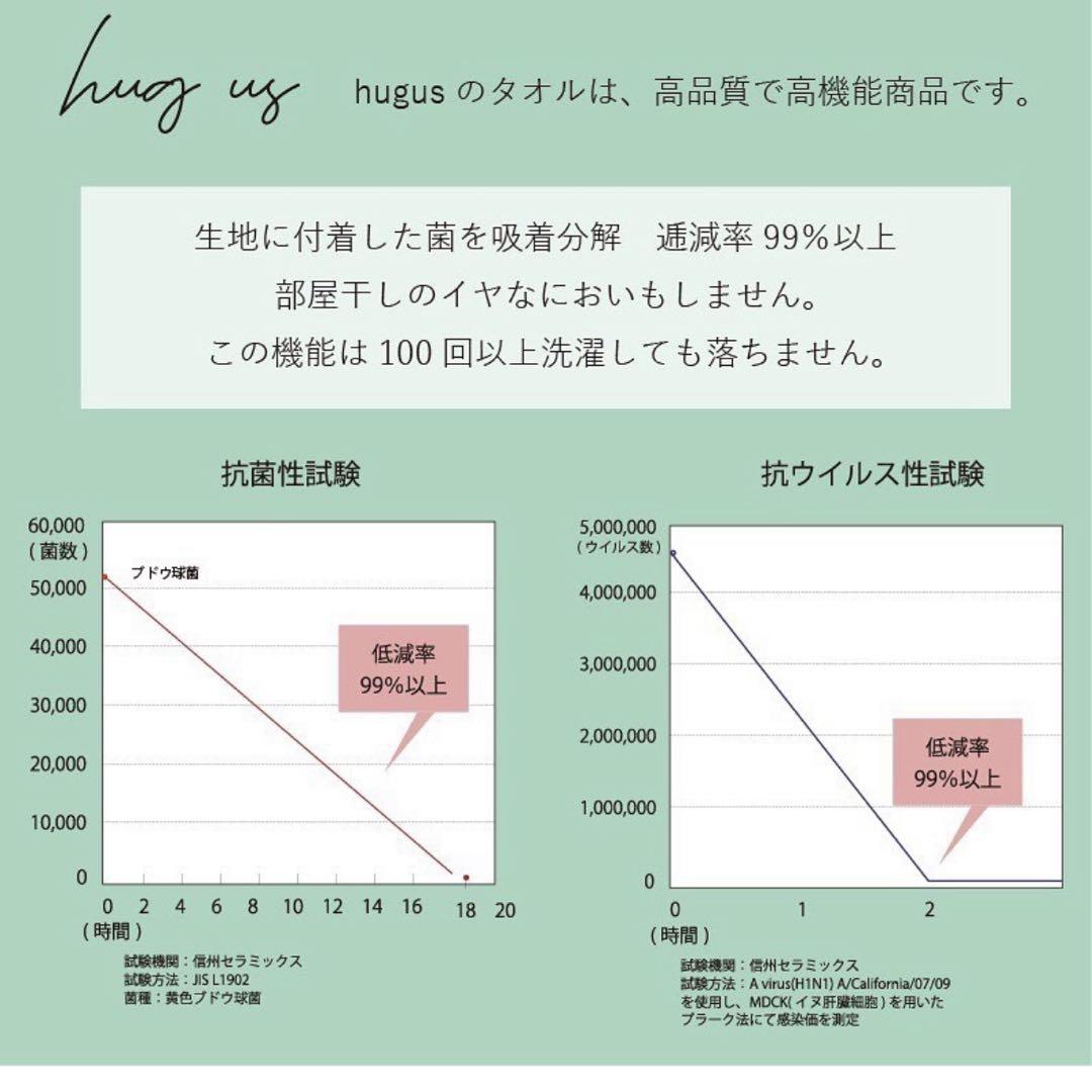 hugus ハグアス 抗ウイルス 抗菌防臭 抗アレル コンパクトバスタオルセット