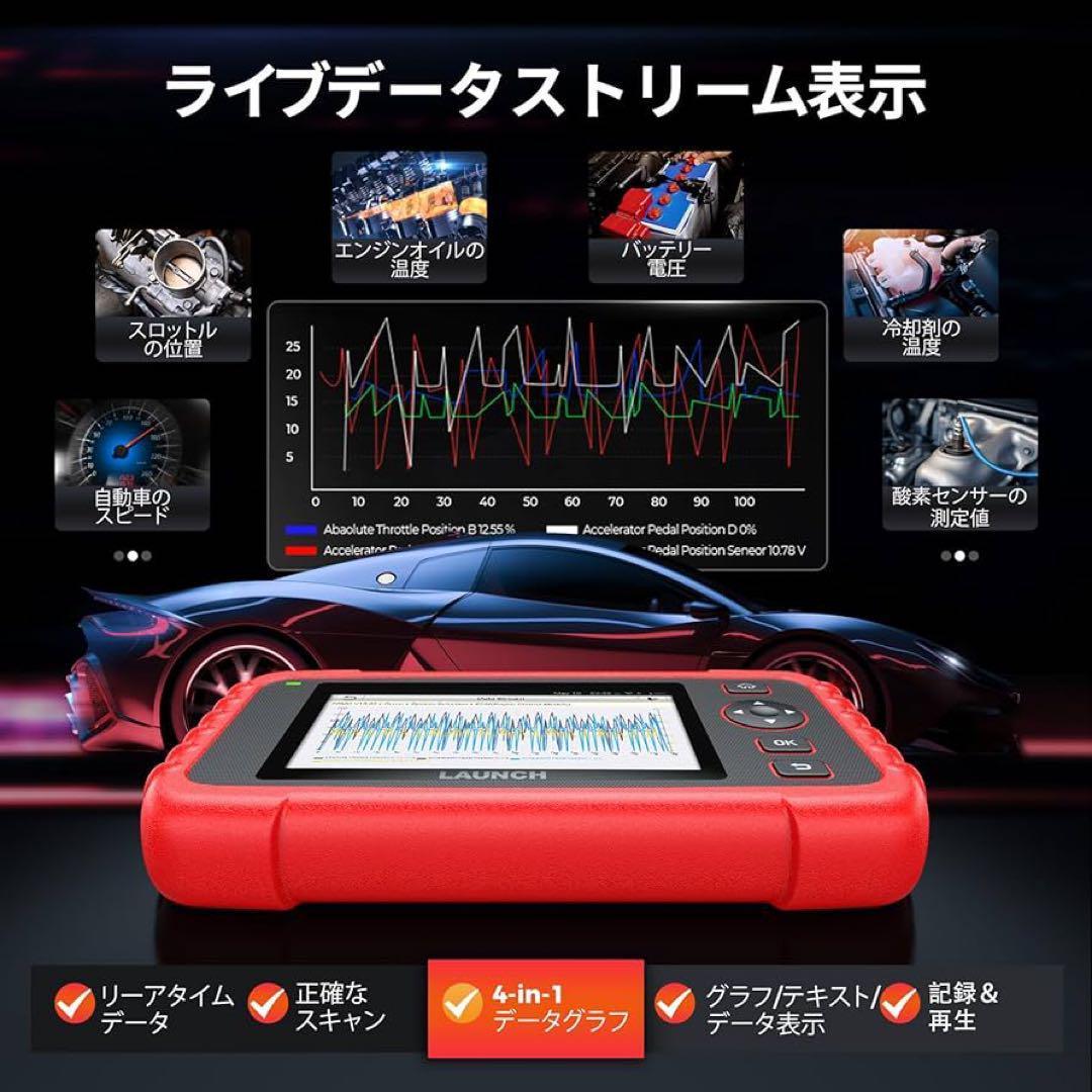 2025人気特価 診断機 2024年版 エンジン/トランスミッション（プロに聞いた セキュリティ