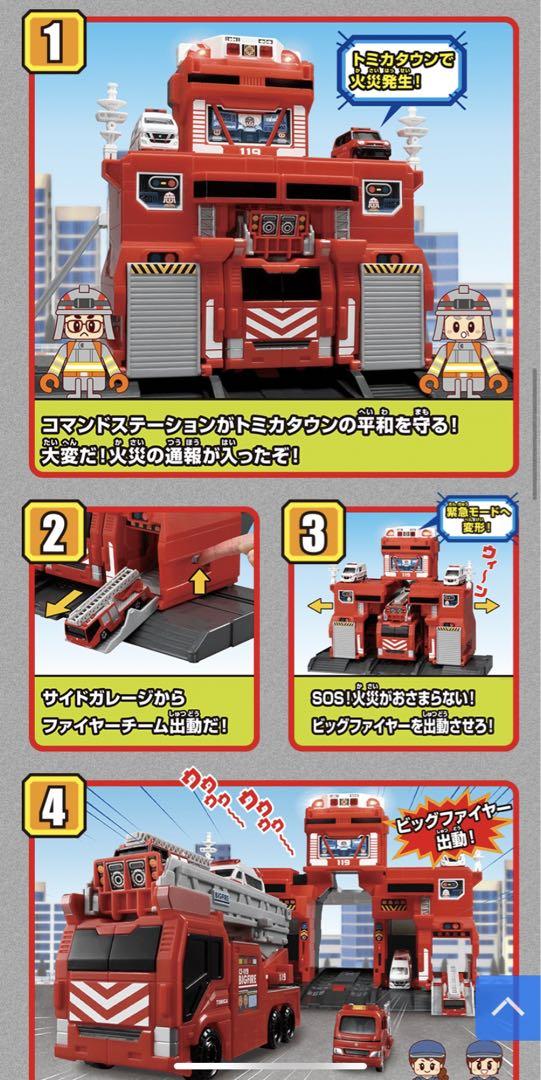 【新品未開封】変形出動!ビックファイヤー&コマンドステーション