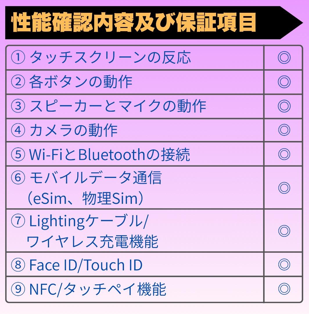iPhone 12Pro 128GB SIMフリー 純正バッテリー100%