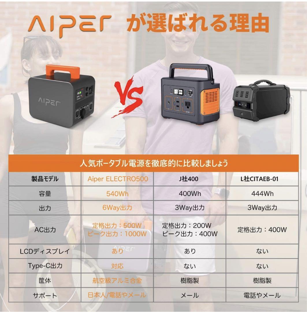 Aiperポータブル電源  キャンプアウトドア用 150000mAh/540Wh Aiperポータブル電源 キャンプアウトドア用 150000mAh/540Wh