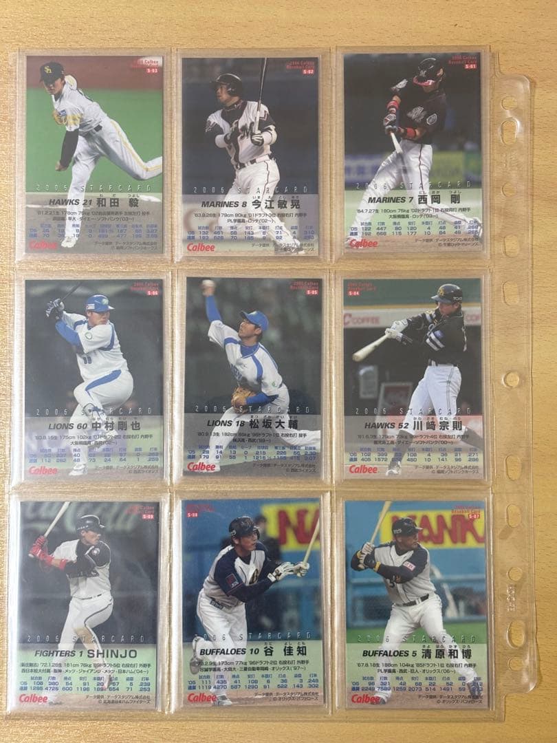2006年カルビープロ野球チップス第1弾〜第3弾波パラレルフルコンプリートセット