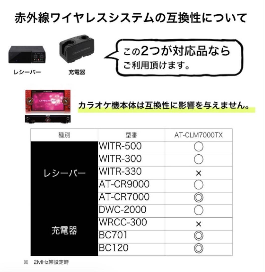 ★audio-technica／2MHz帯／AT-CLM7000TX／２本セット