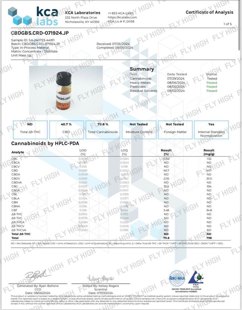 CRDH 原料 10ml 79.8%