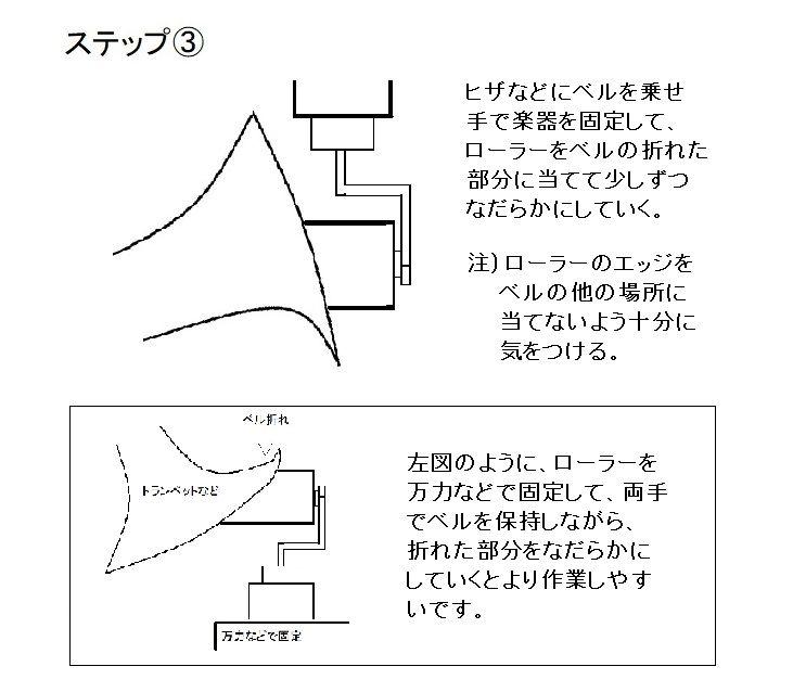 ハンドローラー芯金／ベル折れ・管体凹み修正用