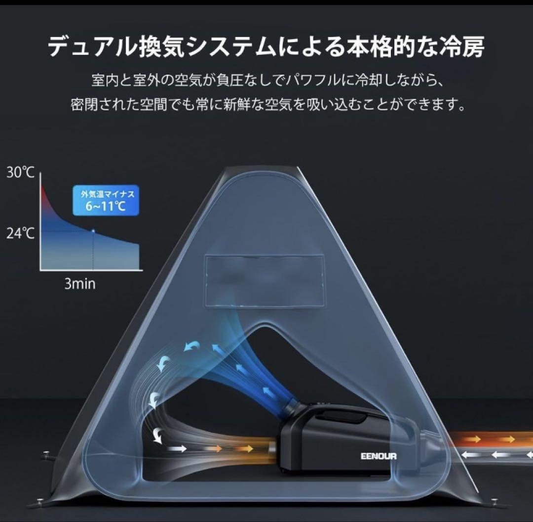 EENOUR ポータブルエアコン
