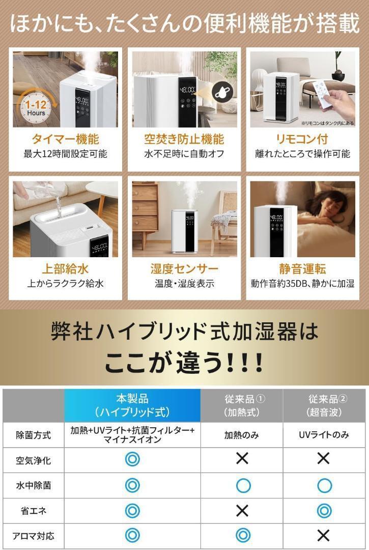 【2024新登場・AIスマート】 加湿器 大容量 5L 知能恒湿 ハイブリッド式